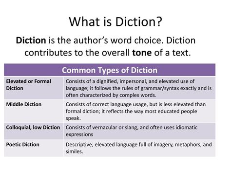 diction music definition How does the choice of words affect the melody of language?