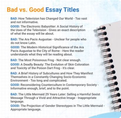 how to reference a movie title in an essay: a guide for the discerning reader