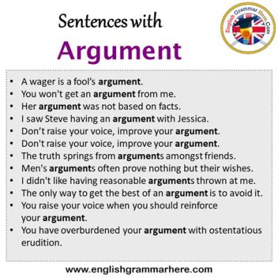 which sentence states the main argument of the essay?